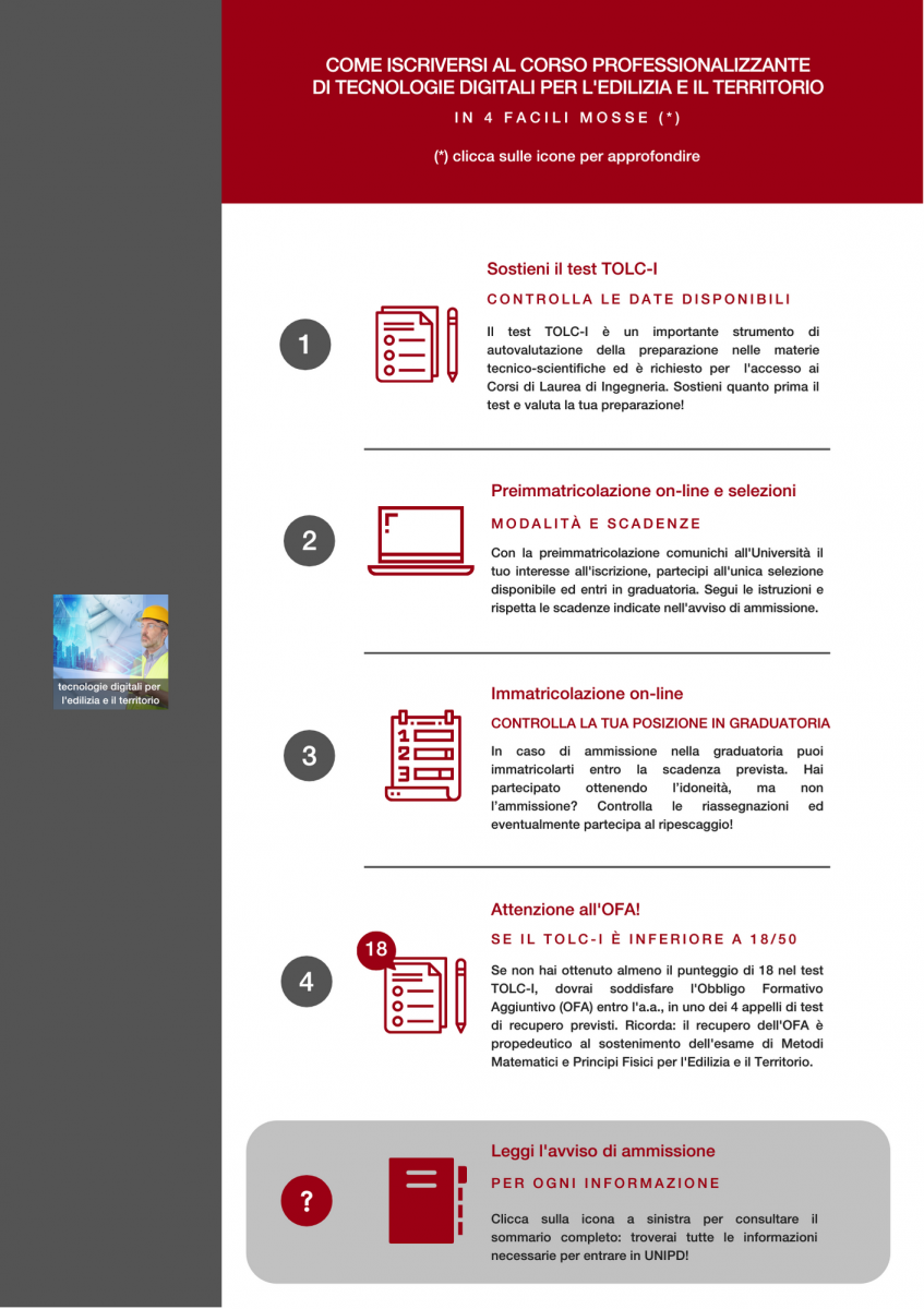 Infografica TeDET