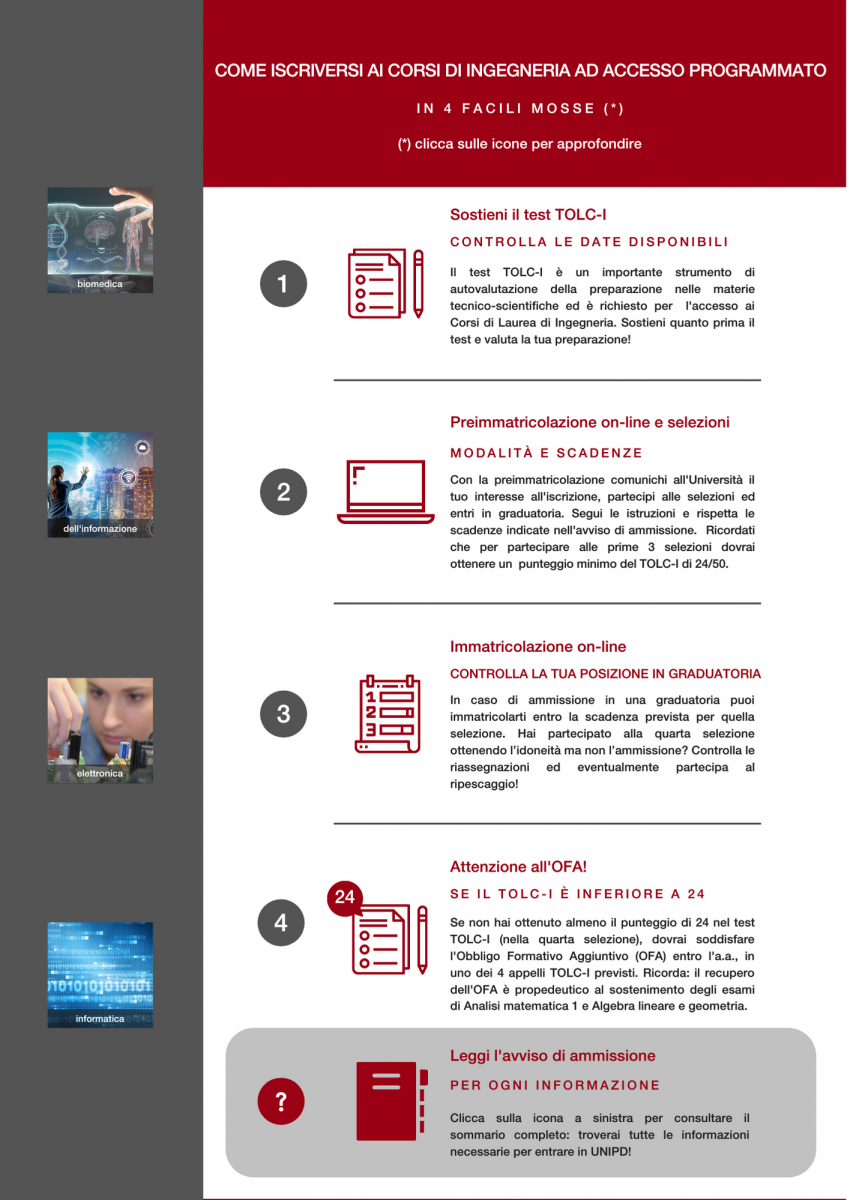 Infografica corsi accesso programmato